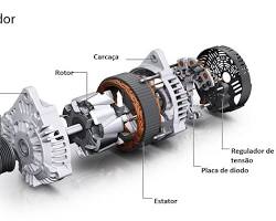 Alternador de carro